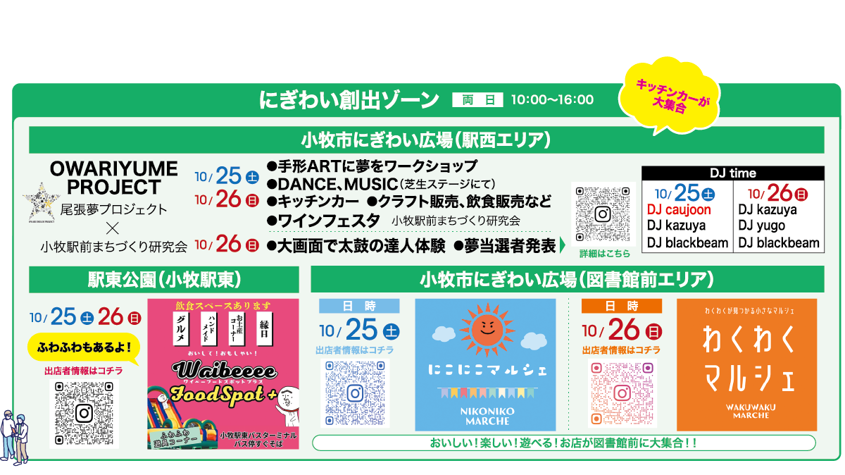にぎわい創出ゾーン