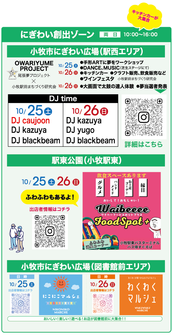 にぎわい創出ゾーン