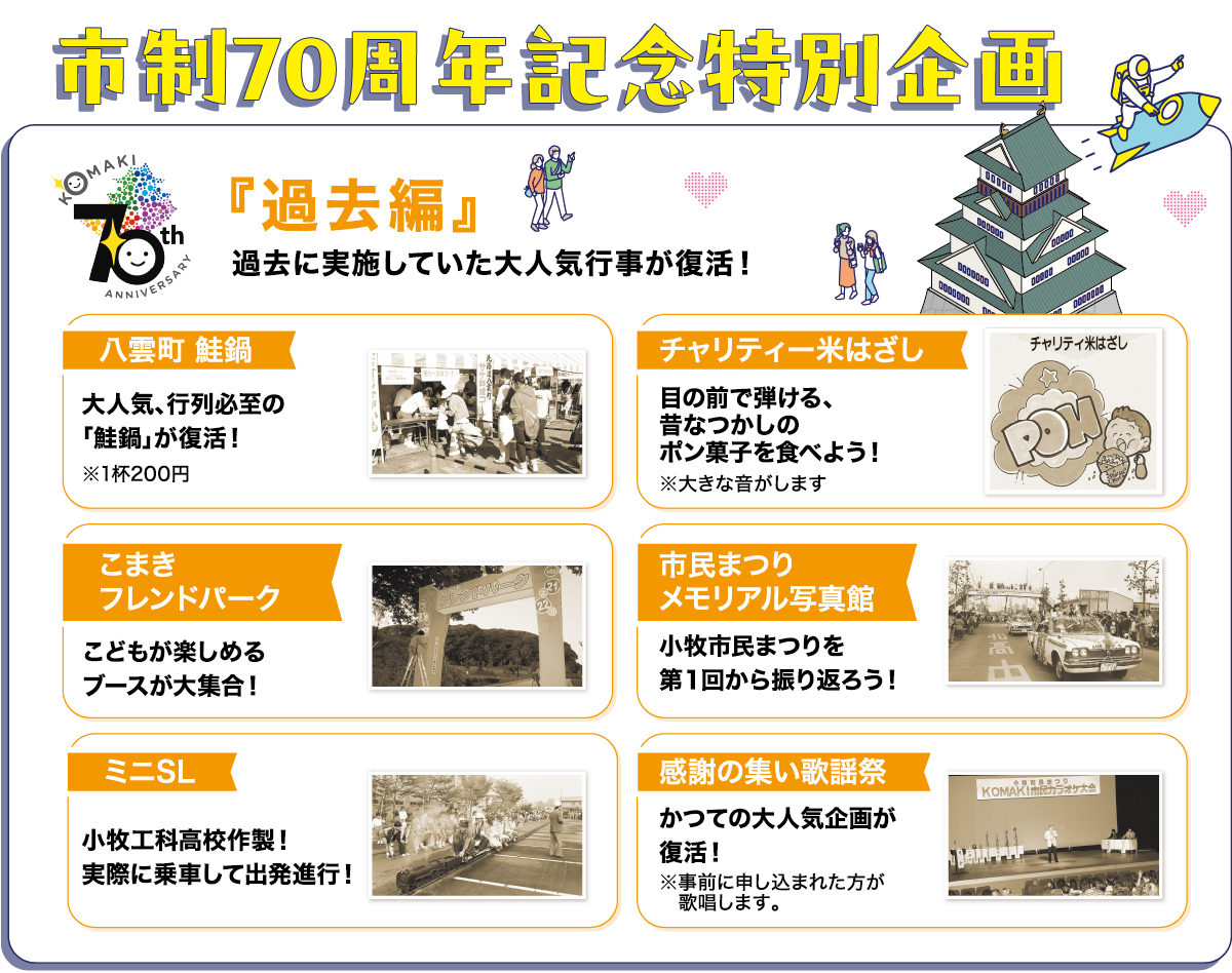 市制70周年記念特別企画